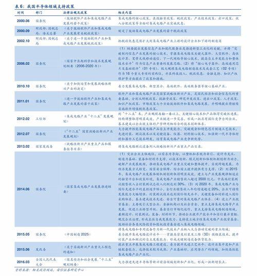 今日乳瓜批发价格查询,今日乳瓜批发价格行情分析