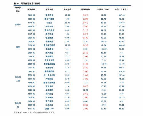 今日水瓜批发价格表,市场行情一览