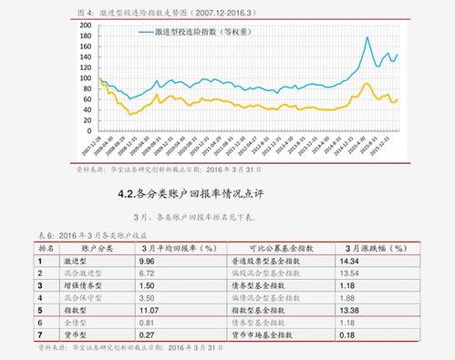 今日蕃瓜价格表最新行情,价格波动解析与市场趋势洞察