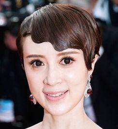 明星网红拍照复古头像女,明星网红的时尚拍照头像解析