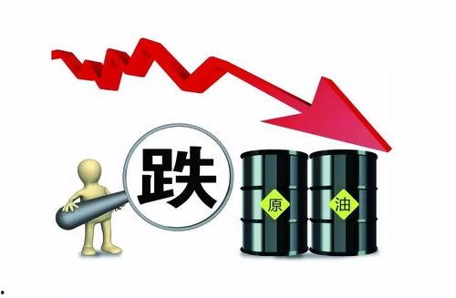 瓜州今日油价,实时动态解析与市场展望