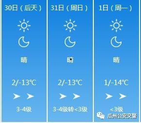 今日瓜州天气变化,夏日炎炎，午后雷阵雨来袭