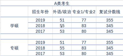 51热门今日大瓜汇总,盘点娱乐圈最新热点事件
