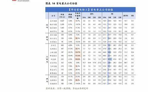 哈密瓜今日特价行情走势