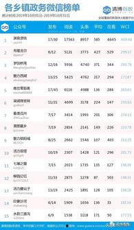 瓜州县今日黄金价格查询,投资风向标揭晓