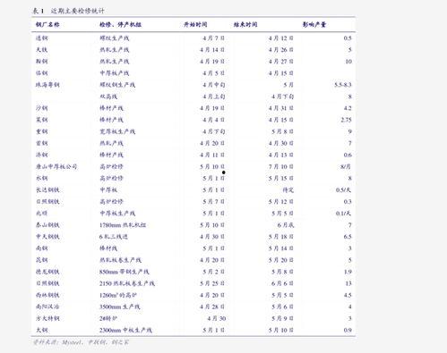 瓠瓜今日行情走势最新,今日走势解析与展望