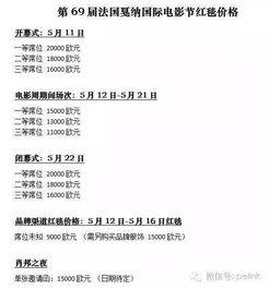 授权明星网红有哪些平台,授权明星网红的聚集地一览