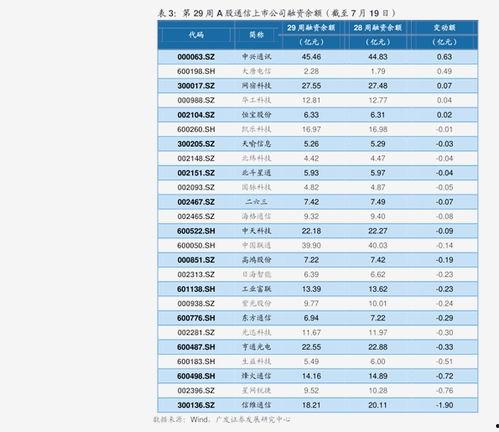 南宁今日白瓜价格表最新,最新行情一览”
