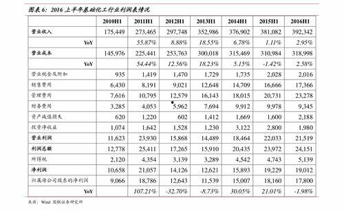南宁今日白瓜价格表最新,最新行情一览”