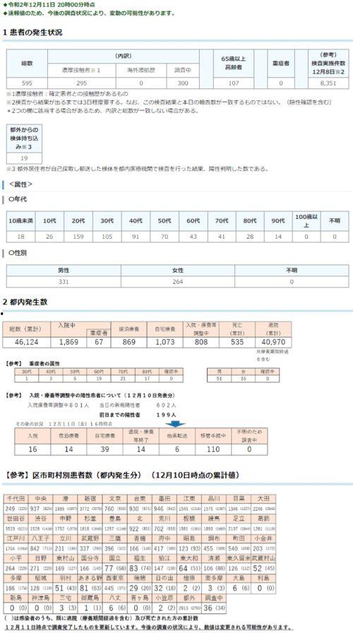 瓜德罗普今日确诊人数,疫情形势严峻