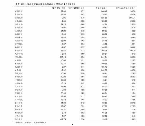 浦城吊瓜今日价格表最新,最新行情一览