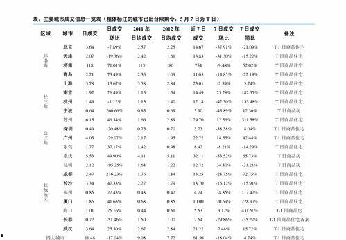 今日酥瓜价格最新行情表,今日价格一览，最新动态解析