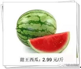 合瓜今日价格最新行情,最新行情解析与市场趋势洞察”