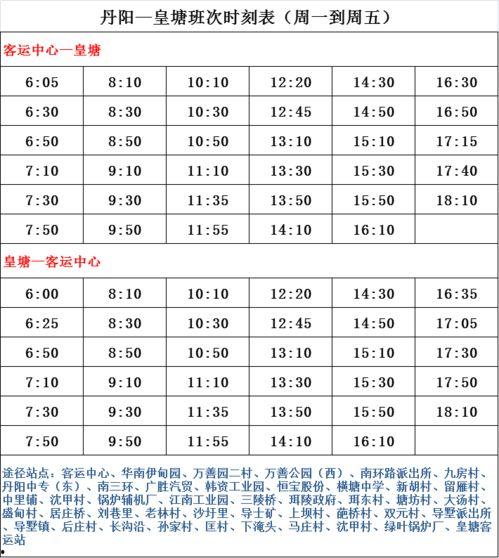 今日洋瓜价格最新行情表,波动分析及市场趋势洞察