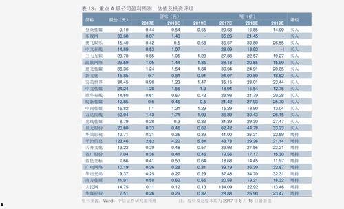 黑龙江白瓜今日价格表图片,黑龙江白瓜价格行情一览