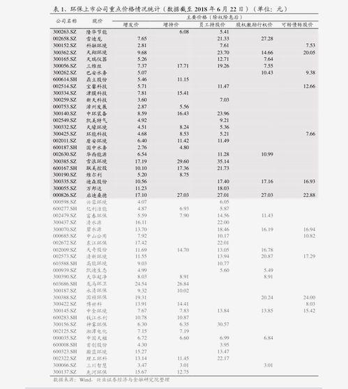 小喜瓜今日价格表最新,最新行情一览”