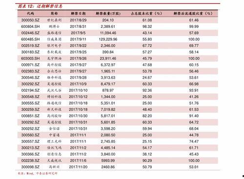 小喜瓜今日价格表最新,最新行情一览”