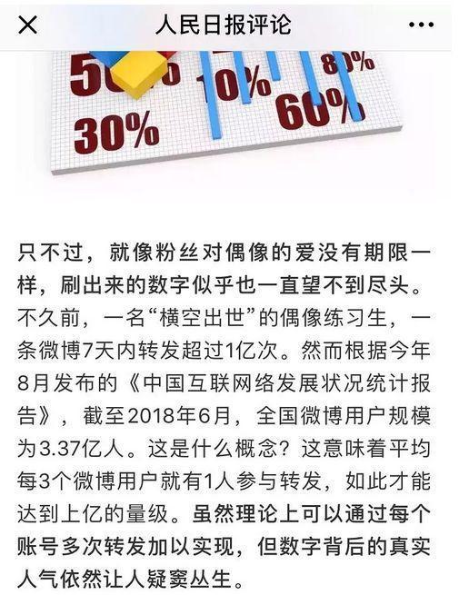 明星网红做假的有哪些,虚假宣传背后的真相