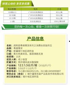伽师瓜广州今日价格表,品质佳果受热捧，市场行情稳中向好”