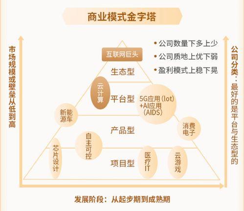 明星网红同框特效素材,特效瞬间带你穿越时尚盛宴