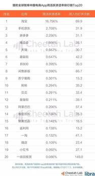 今日头条吃瓜攻略,轻松解锁热门话题，畅享娱乐盛宴