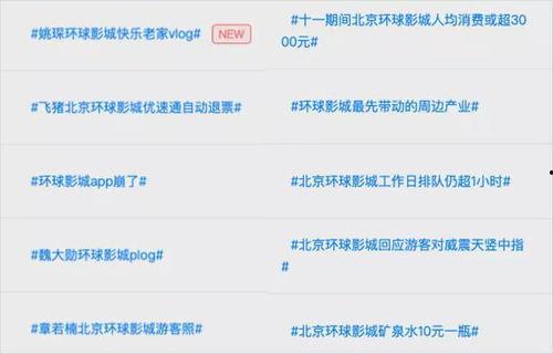 无数明星网红打卡视频下载,明星同款热门景点大盘点