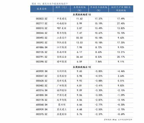 哈密瓜今日价格走势表图,今日走势图解析