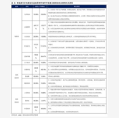 哈密瓜今日价格走势表图,今日走势图解析