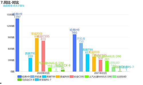 今日小瓜走势分析图表格,图表揭示今日市场动态