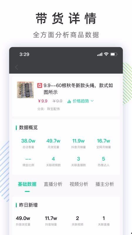 飞瓜商品今日排名第几位,稳居前列，实力见证