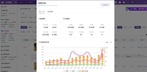 今日全国瓜价走势分析图,多维度分析揭示市场动态