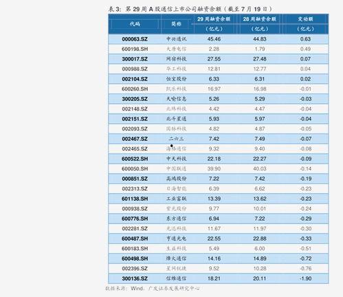 瓜菜行情今日价格表