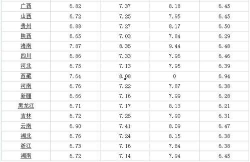兰州今日瓜价最新消息新闻,今日瓜价行情一览