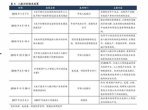 面瓜今日价格表最新,最新市场行情一览”