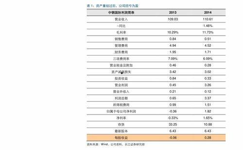 开封今日鲜瓜价格查询表,新鲜上市，价格透明