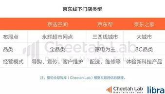 今日头条自拍吃瓜,网红自拍吃瓜，揭秘娱乐圈幕后故事