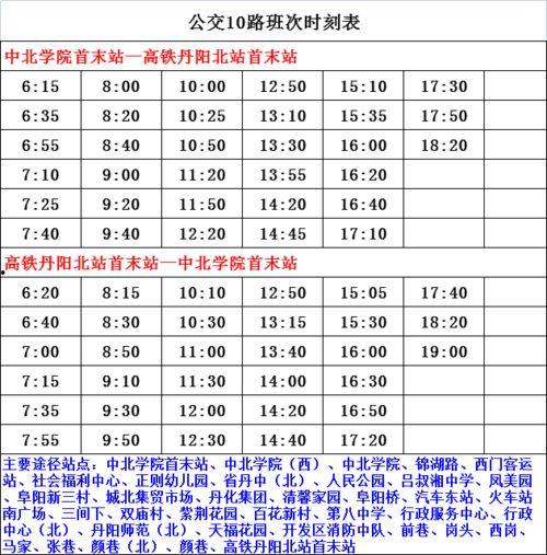 梢瓜批发价格今日表最新,最新行情一览”