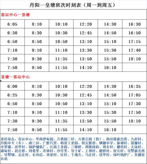 梢瓜批发价格今日表最新,最新行情一览”